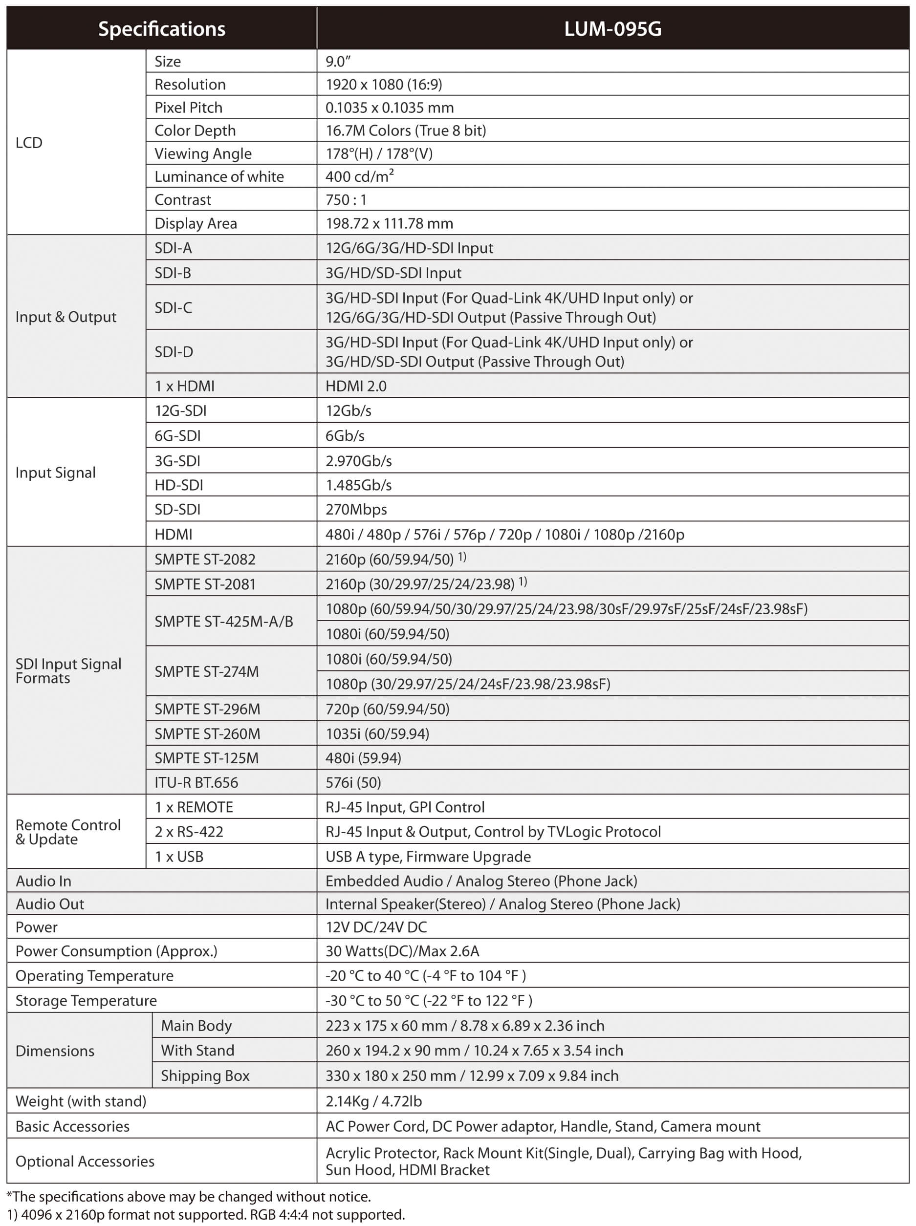 LUM-095G Specification
